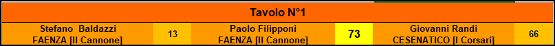 Nome:   sf.png
Visite:  5
Grandezza:  5.3 KB