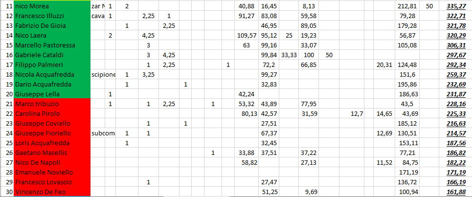 Nome:   #PanzerRanking2019_30_2.PNG
Visite:  141
Grandezza:  48.5 KB