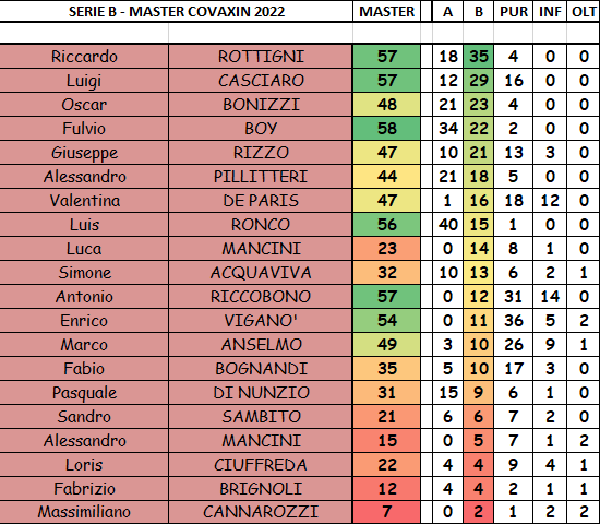 Nome:   serie b.jpeg.png
Visite:  274
Grandezza:  53.2 KB