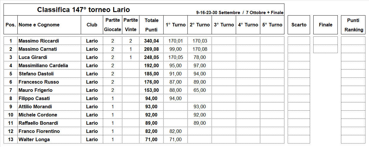 Nome:   147-2-C.png
Visite:  89
Grandezza:  39.9 KB