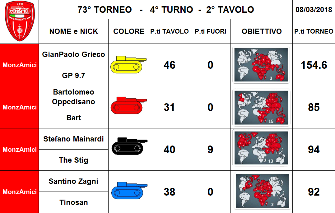 Nome:   2 tav.png
Visite:  218
Grandezza:  287.2 KB