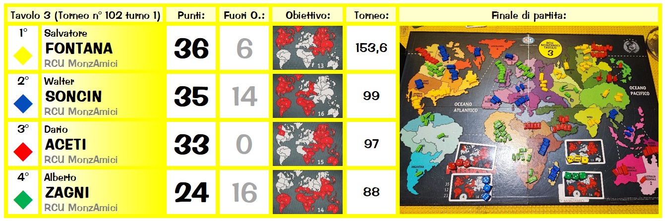 Nome:   R102_1tav3.jpg
Visite:  204
Grandezza:  273.7 KB