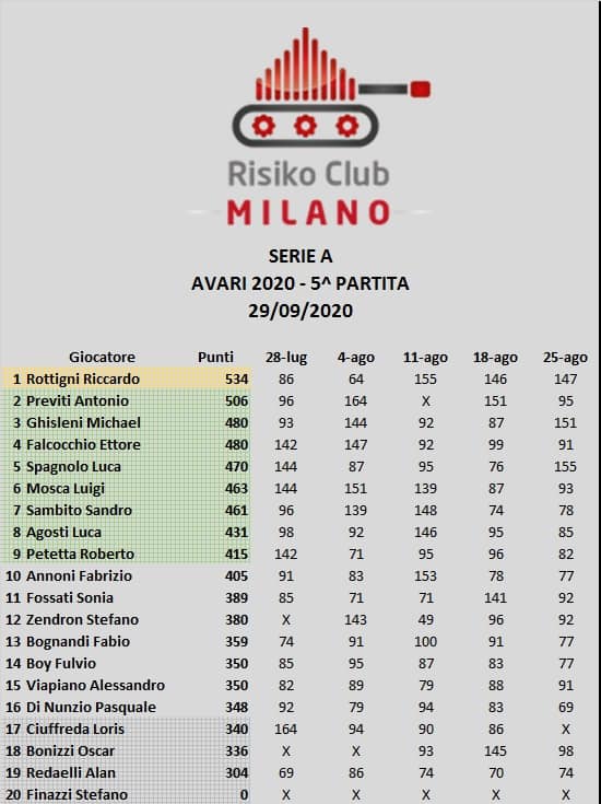 Nome:   A 5.jpg
Visite:  238
Grandezza:  43.3 KB