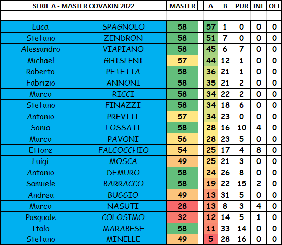 Nome:   serie a.jpeg.png
Visite:  232
Grandezza:  52.4 KB