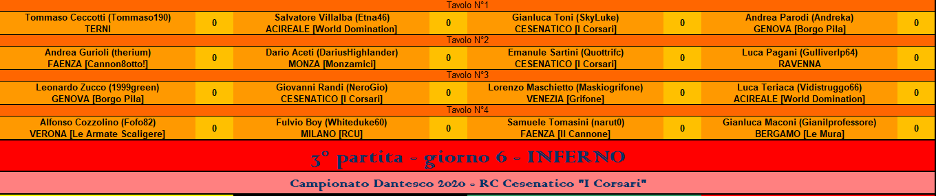 Nome:   inferno.PNG
Visite:  188
Grandezza:  35.1 KB