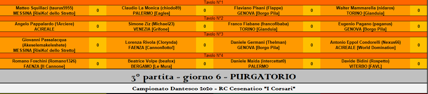 Nome:   purgatorio.PNG
Visite:  159
Grandezza:  36.7 KB