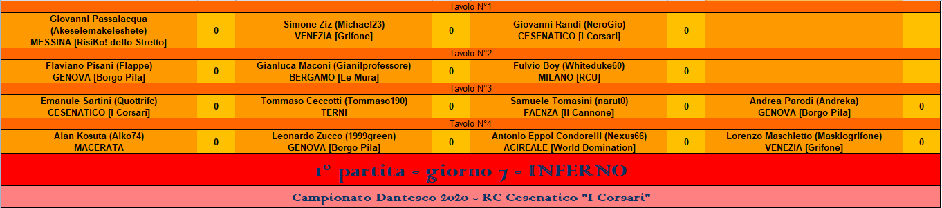 Nome:   inferno.PNG
Visite:  169
Grandezza:  33.8 KB