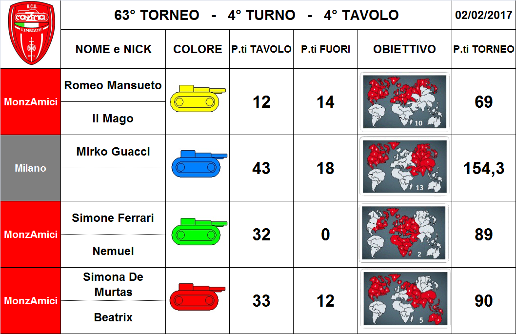 Nome:   4 tav.png
Visite:  229
Grandezza:  266.1 KB