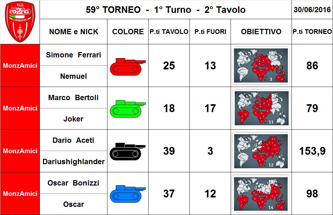 Nome:   59,1,2.jpg
Visite:  158
Grandezza:  96.8 KB