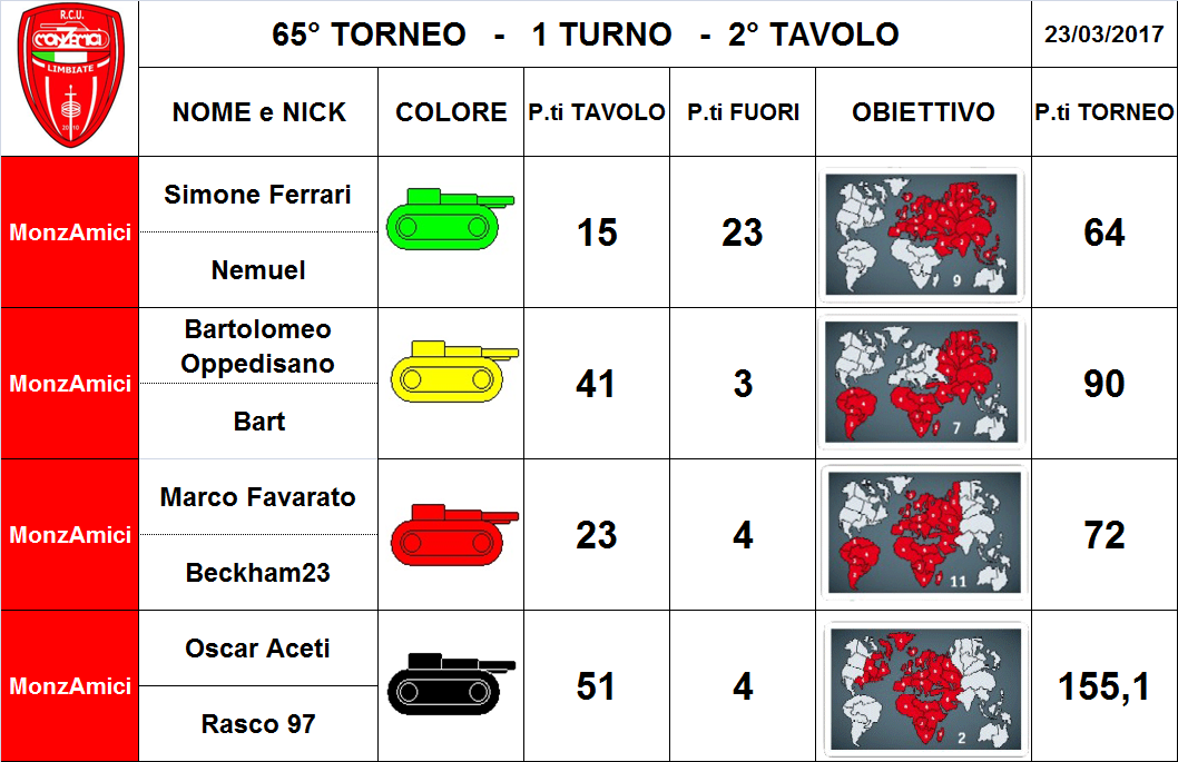 Nome:   2 tav.png
Visite:  184
Grandezza:  285.5 KB