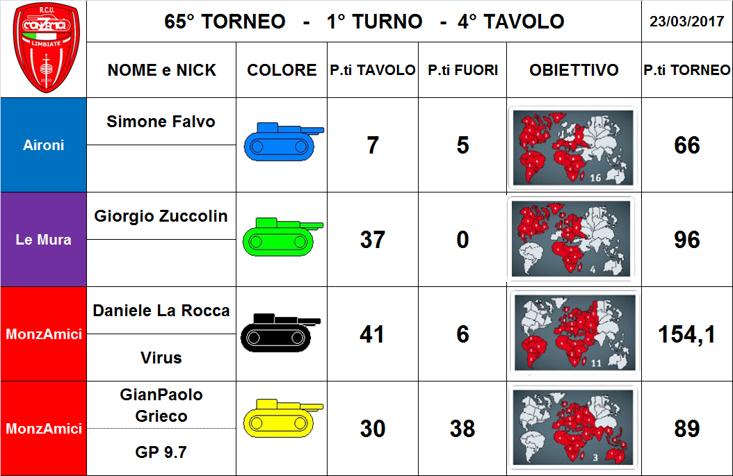 Nome:   4 tav.png
Visite:  189
Grandezza:  286.7 KB