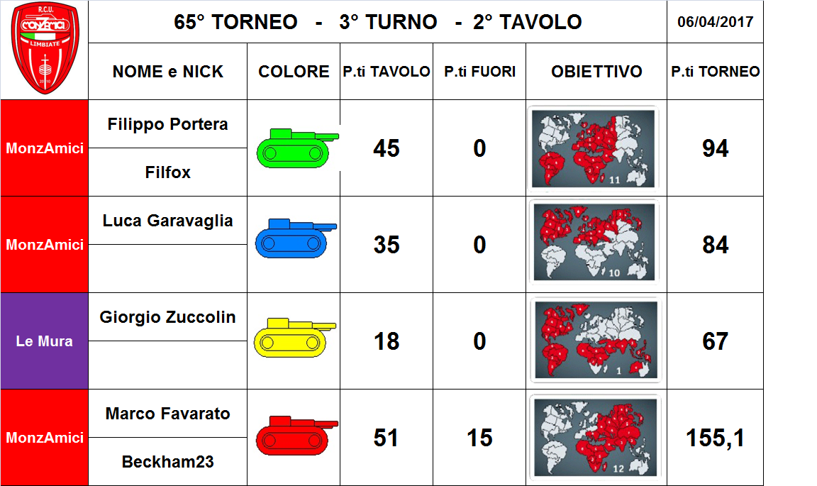 Nome:   2 tav.png
Visite:  156
Grandezza:  320.0 KB