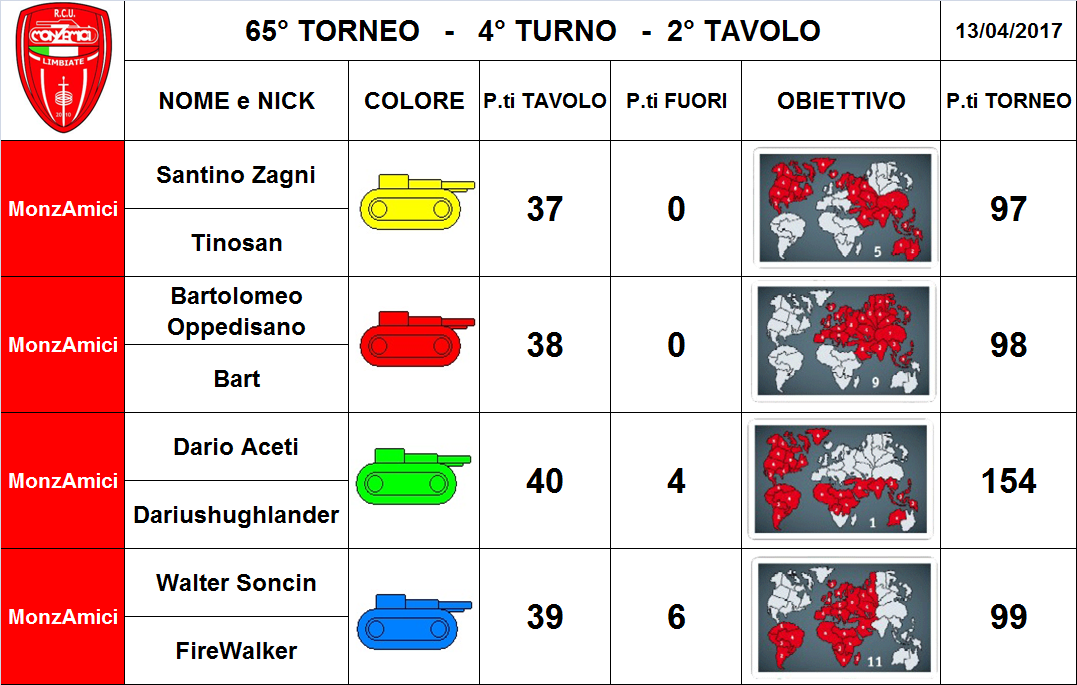 Nome:   2.png
Visite:  138
Grandezza:  322.7 KB