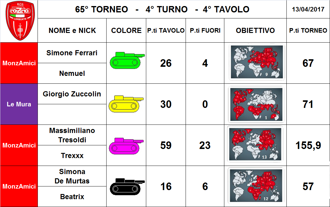 Nome:   4.png
Visite:  156
Grandezza:  310.8 KB