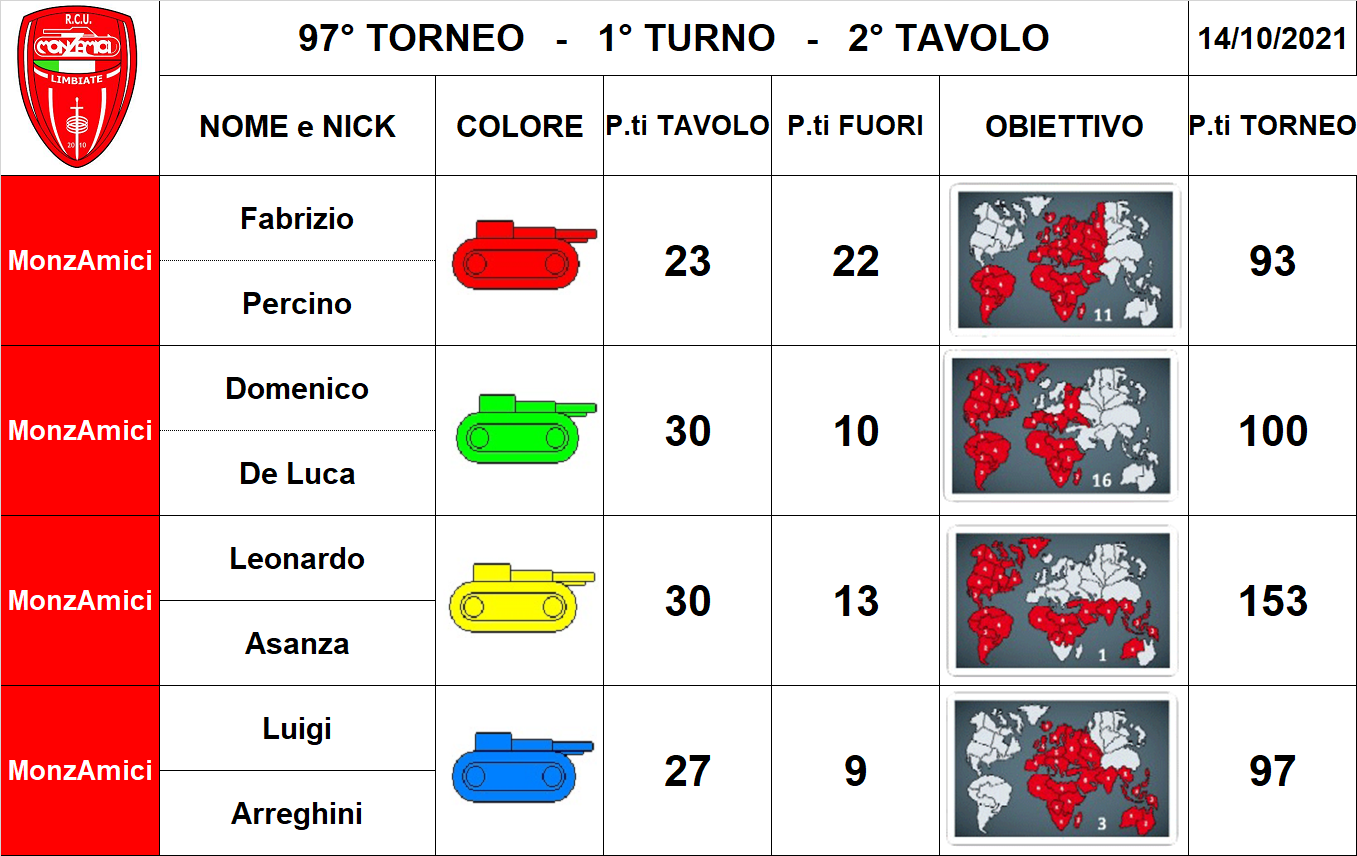 Nome:   tav.2.png
Visite:  68
Grandezza:  423.7 KB