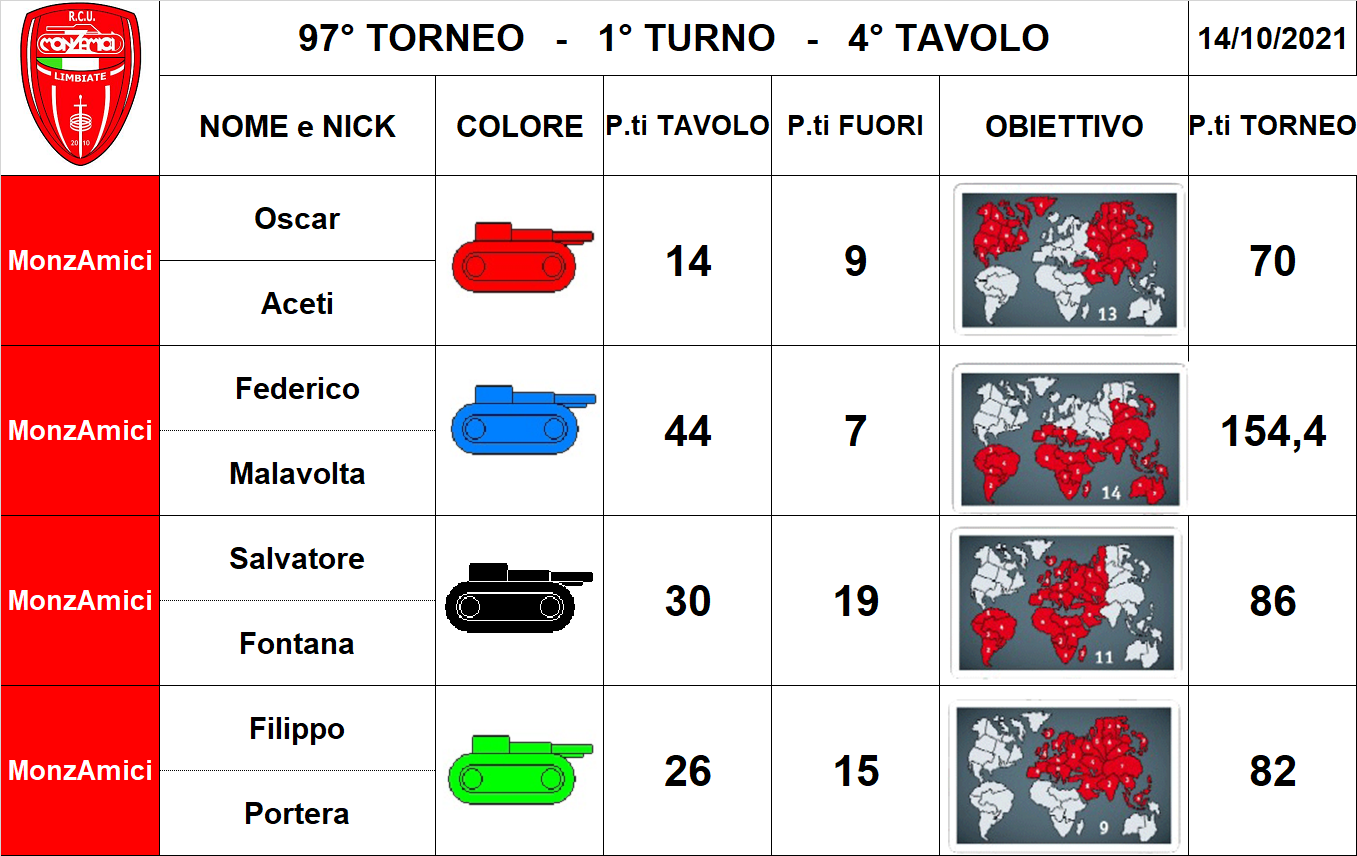 Nome:   tav.4.png
Visite:  68
Grandezza:  410.5 KB