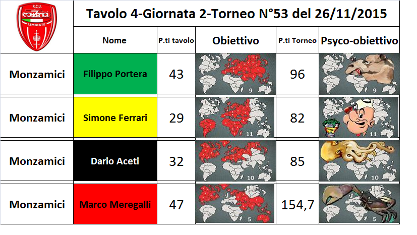 Nome:   4 tav.png
Visite:  161
Grandezza:  314.9 KB