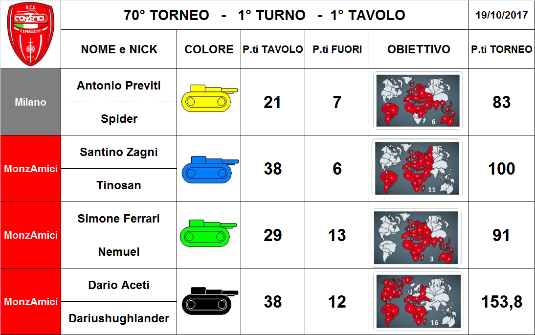 Nome:   1 tav.png
Visite:  202
Grandezza:  313.3 KB