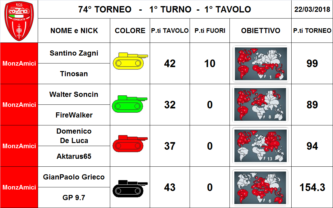 Nome:   1 tav.png
Visite:  208
Grandezza:  312.9 KB