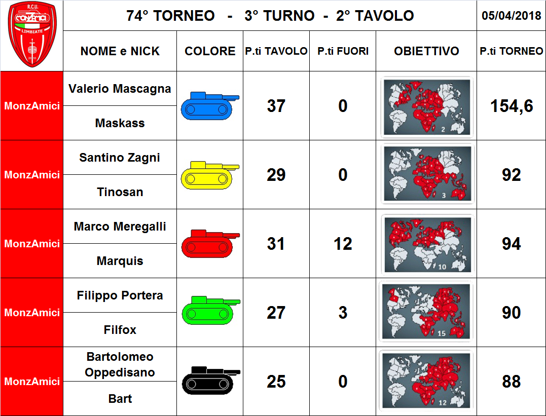 Nome:   2 tav.png
Visite:  192
Grandezza:  382.3 KB