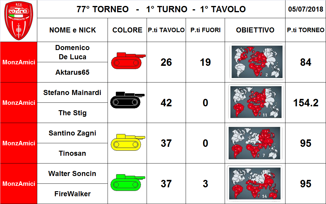 Nome:   1 tav.png
Visite:  192
Grandezza:  289.0 KB