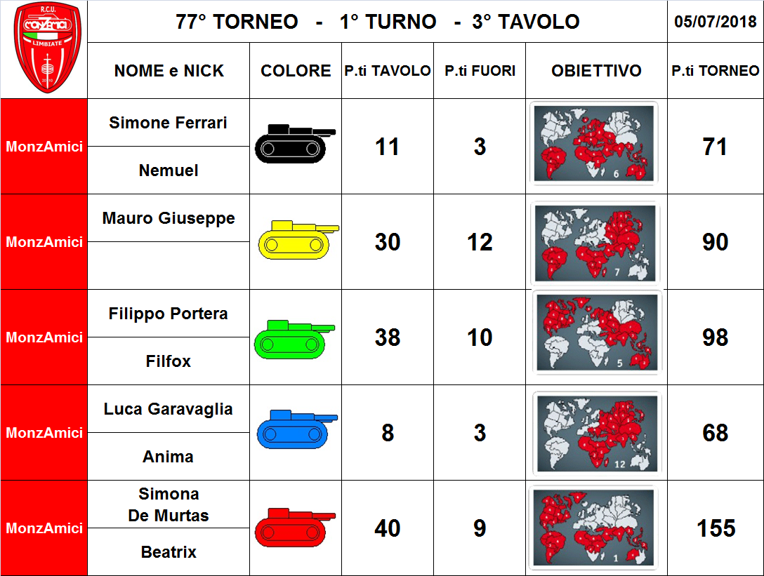 Nome:   3 tav.png
Visite:  189
Grandezza:  381.7 KB