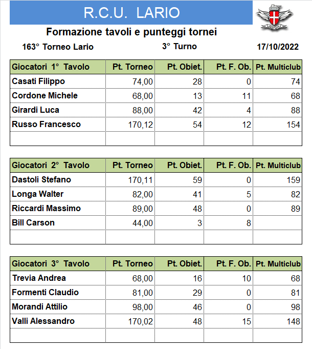 Nome:   163-3.png
Visite:  154
Grandezza:  39.8 KB