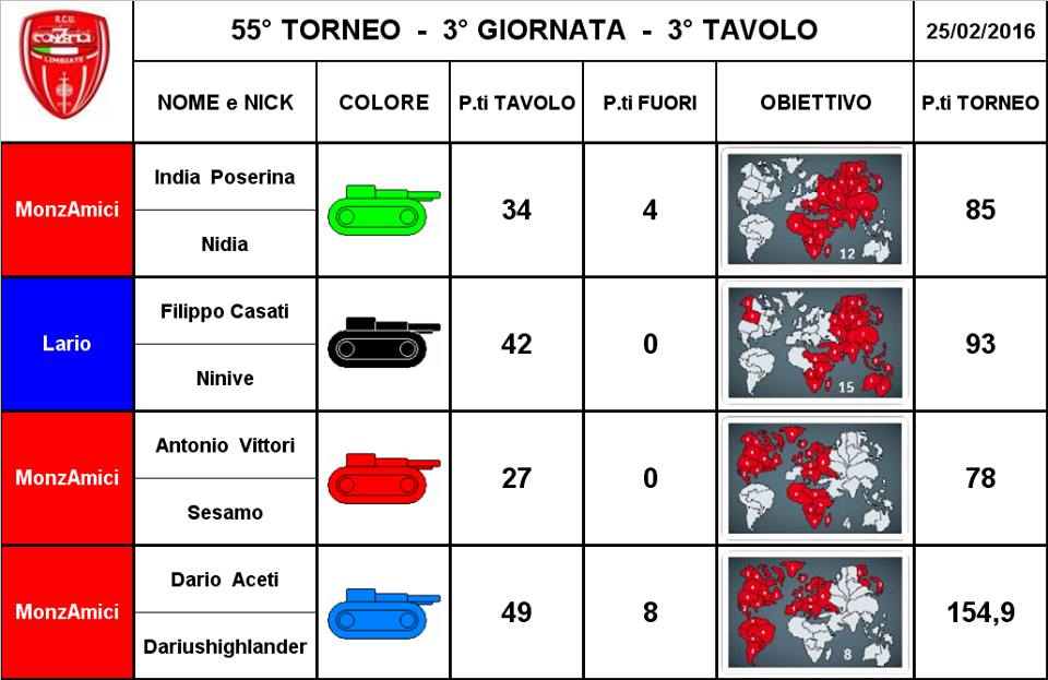 Nome:   t3.jpg
Visite:  159
Grandezza:  77.7 KB