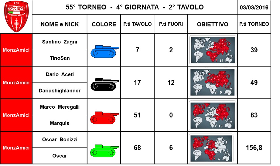 Nome:   55,4,2.jpg
Visite:  123
Grandezza:  136.5 KB