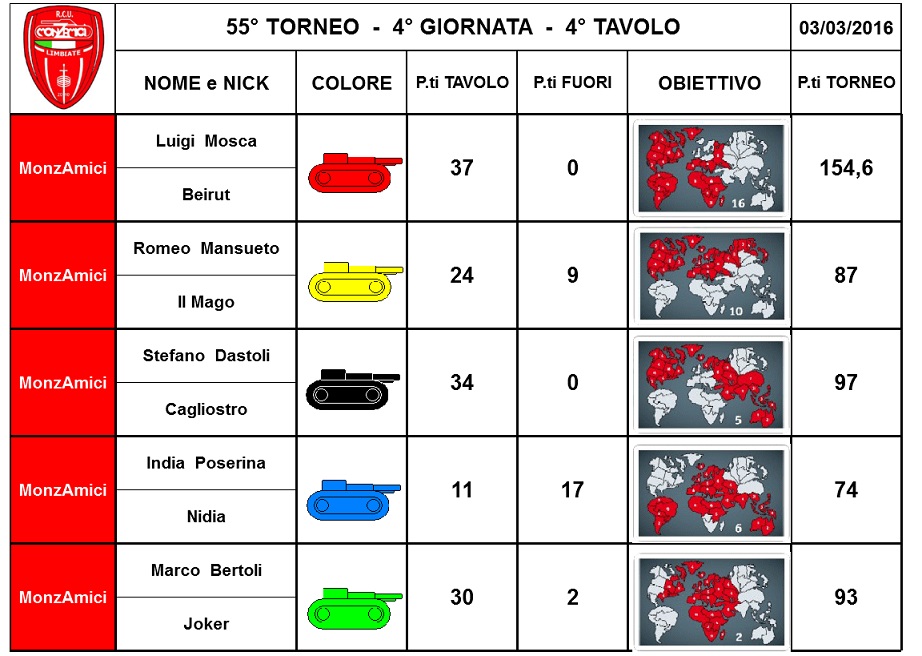 Nome:   55,4,4.jpg
Visite:  124
Grandezza:  166.5 KB