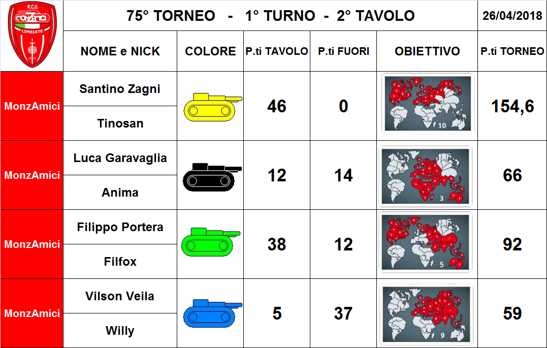 Nome:   2 tav.png
Visite:  209
Grandezza:  308.4 KB