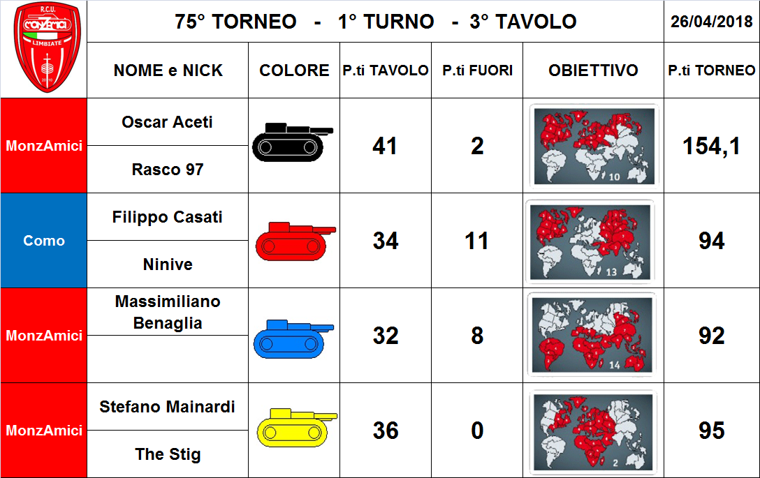 Nome:   3 tav.png
Visite:  199
Grandezza:  310.9 KB