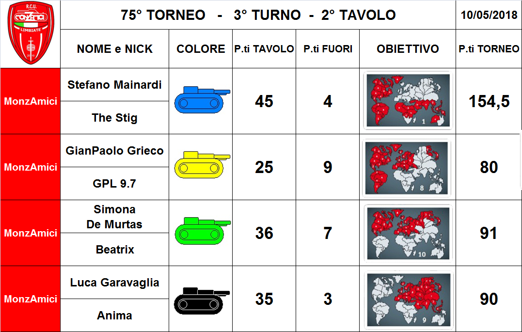 Nome:   2 tav.png
Visite:  175
Grandezza:  311.0 KB