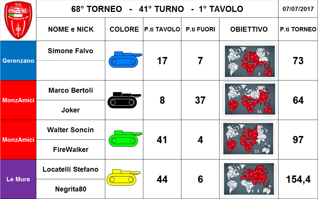 Nome:   1 tav.png
Visite:  230
Grandezza:  312.0 KB