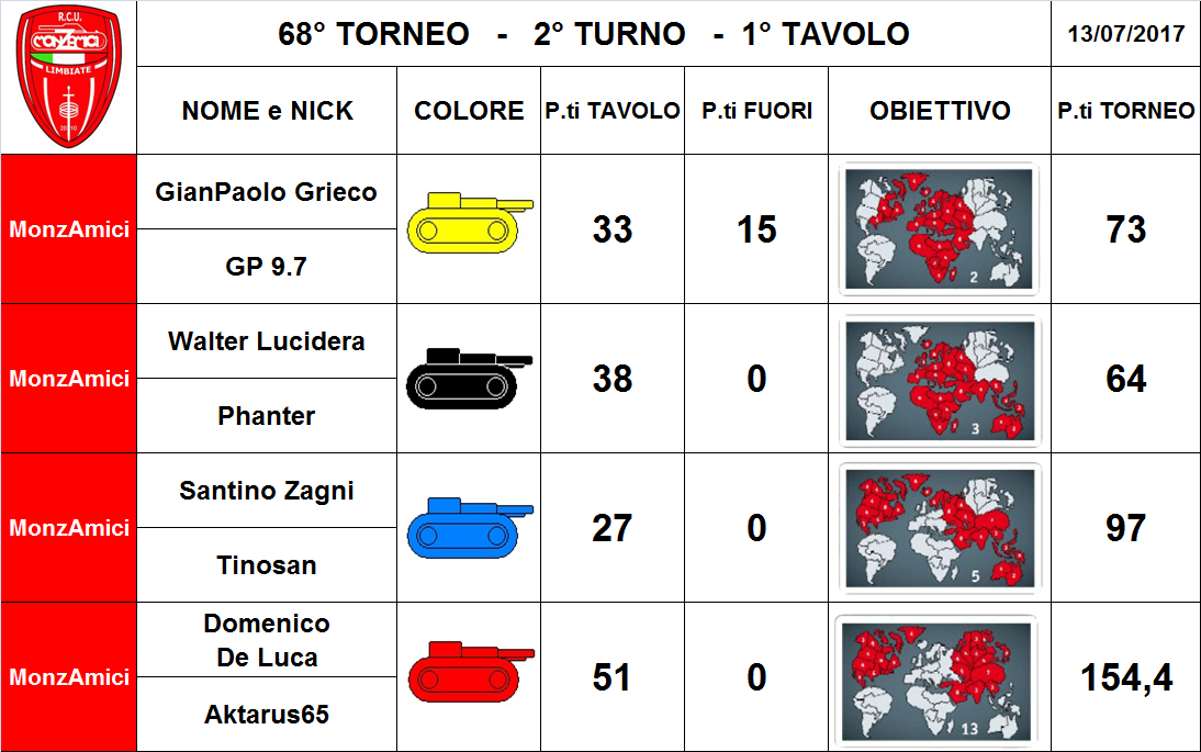 Nome:   1 tav.png
Visite:  207
Grandezza:  310.9 KB