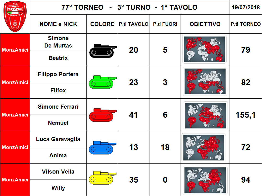 Nome:   1 tav.png
Visite:  183
Grandezza:  381.2 KB