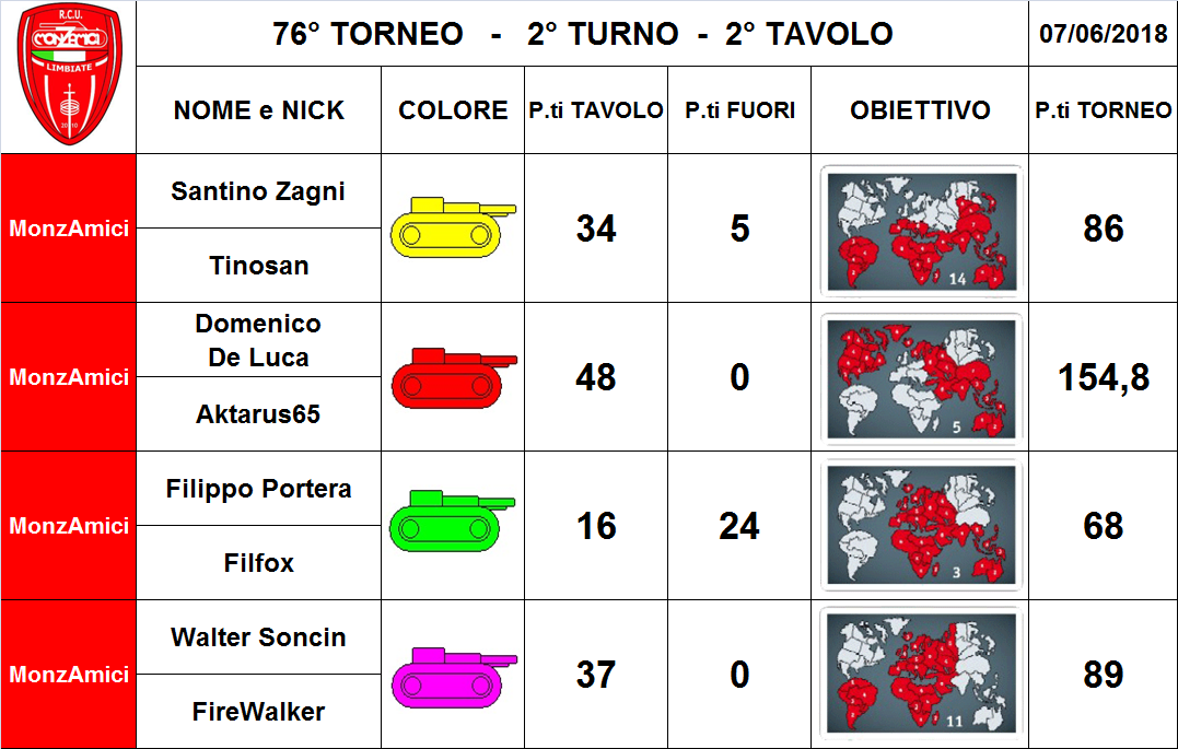 Nome:   2 tav.png
Visite:  171
Grandezza:  323.2 KB