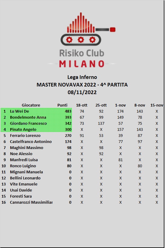 Nome:   D4.jpg
Visite:  145
Grandezza:  100.5 KB