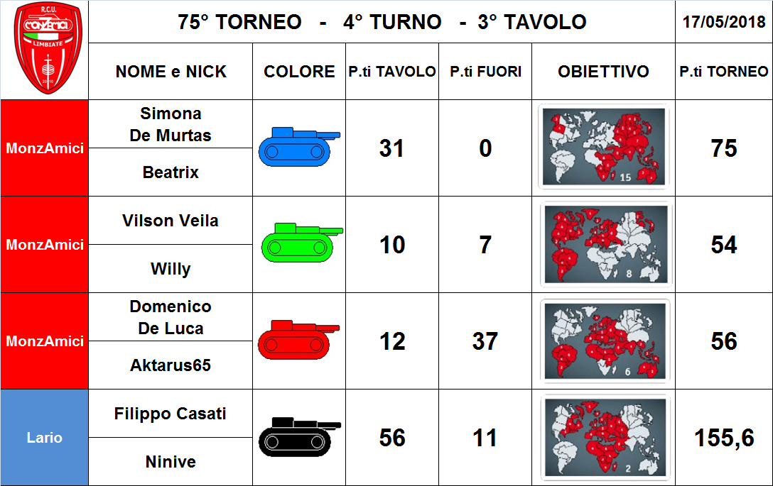 Nome:   3 tav.png
Visite:  163
Grandezza:  310.7 KB