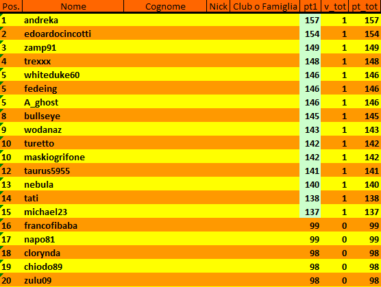 Nome:   FMJCLASS1.png
Visite:  185
Grandezza:  23.9 KB