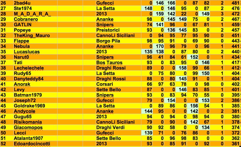 Nome:   class 6:2 j.jpg
Visite:  406
Grandezza:  223.7 KB