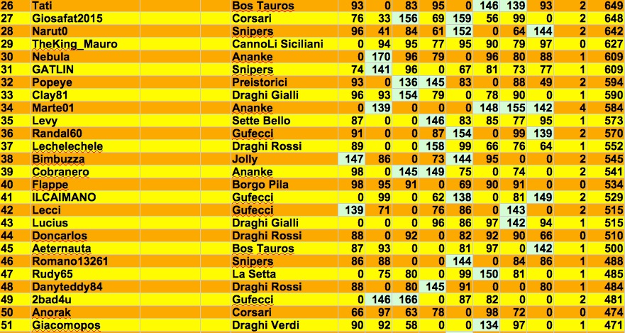 Nome:   class 8:2 j.jpg
Visite:  273
Grandezza:  234.6 KB