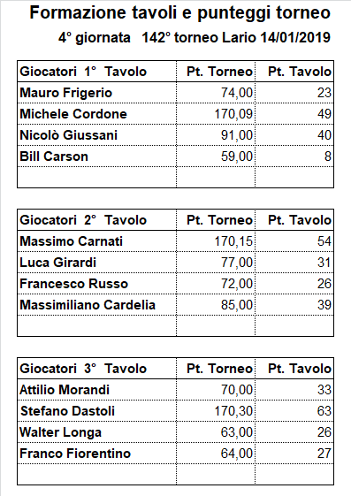 Nome:   142-4.png
Visite:  209
Grandezza:  18.7 KB