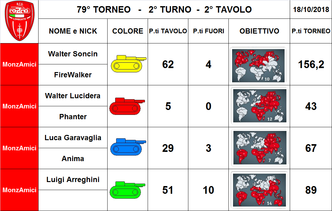 Nome:   2 tav.png
Visite:  201
Grandezza:  320.5 KB