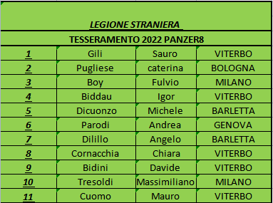 Nome:   legione_straniera_02_01.png
Visite:  139
Grandezza:  18.0 KB