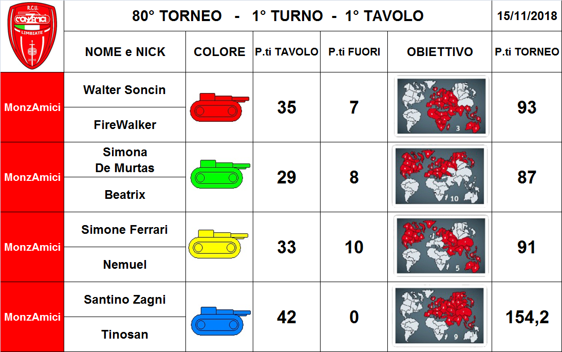 Nome:   1 tav.png
Visite:  198
Grandezza:  320.7 KB