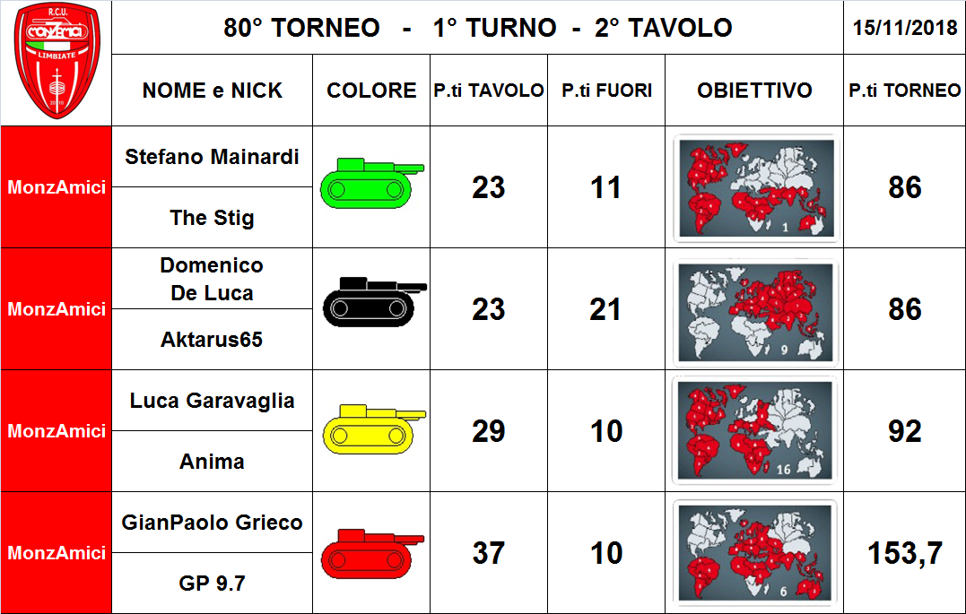 Nome:   2 tav.png
Visite:  193
Grandezza:  312.4 KB