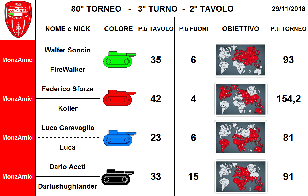 Nome:   2 tav.png
Visite:  181
Grandezza:  314.4 KB