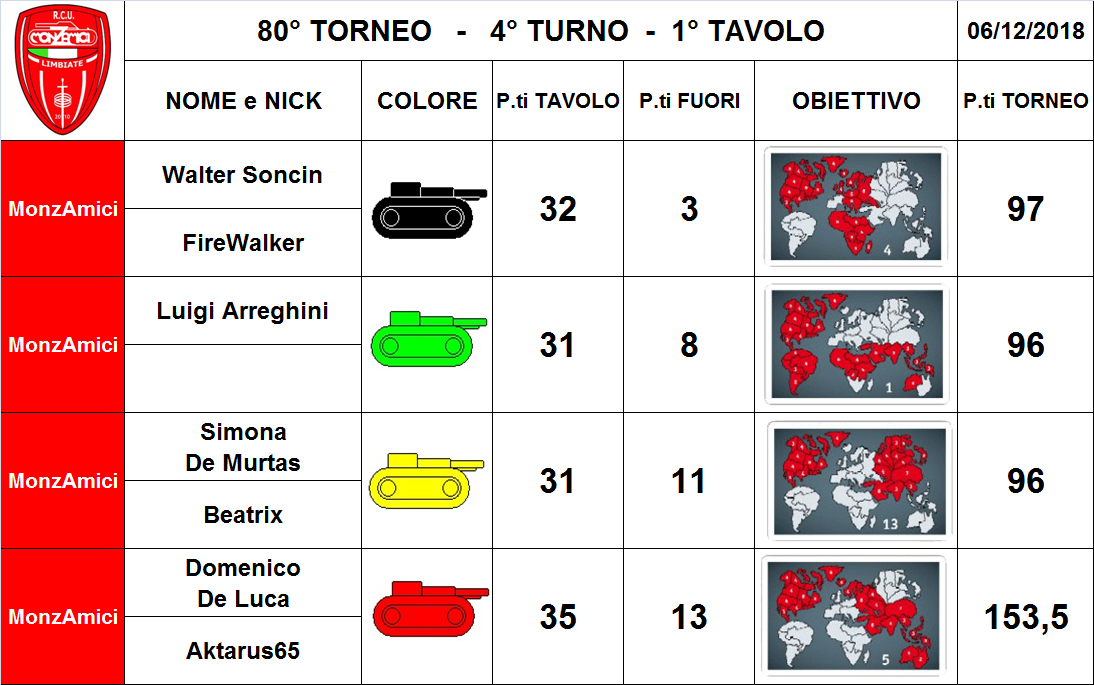 Nome:   1 tav.png
Visite:  175
Grandezza:  312.6 KB