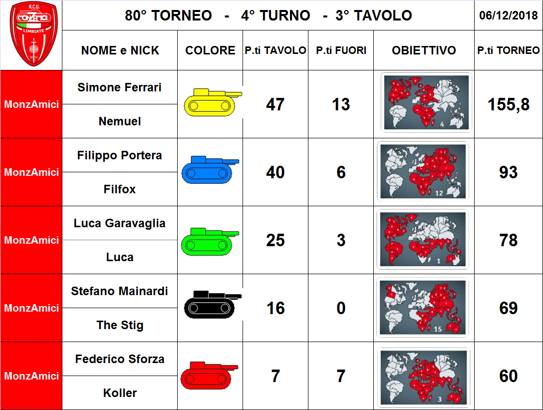 Nome:   3 tav.png
Visite:  170
Grandezza:  383.1 KB